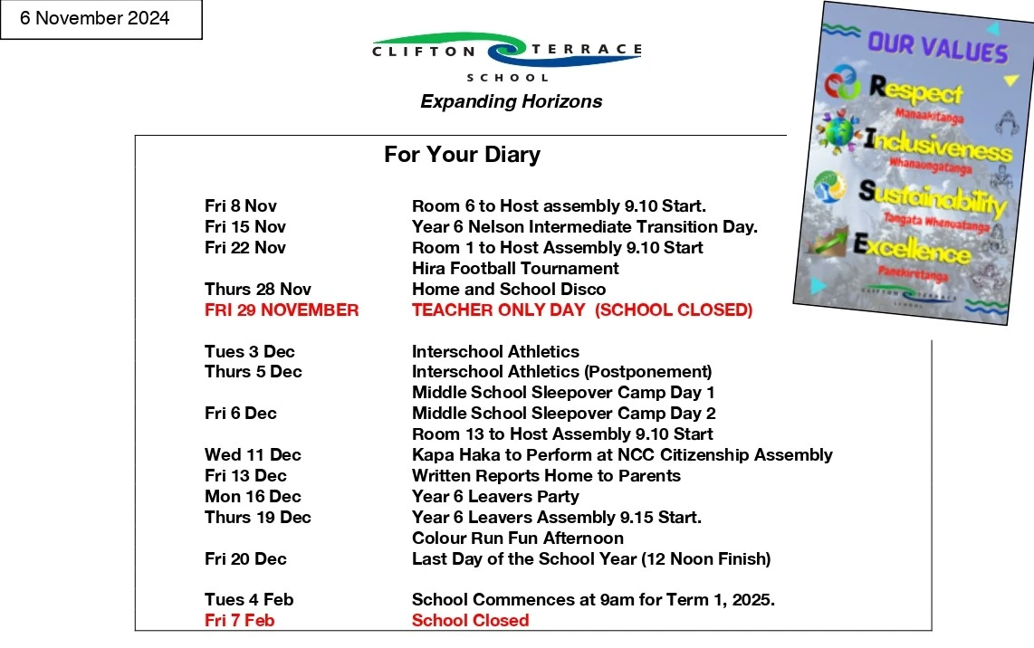 Week 4 Term 4 Newsletter
