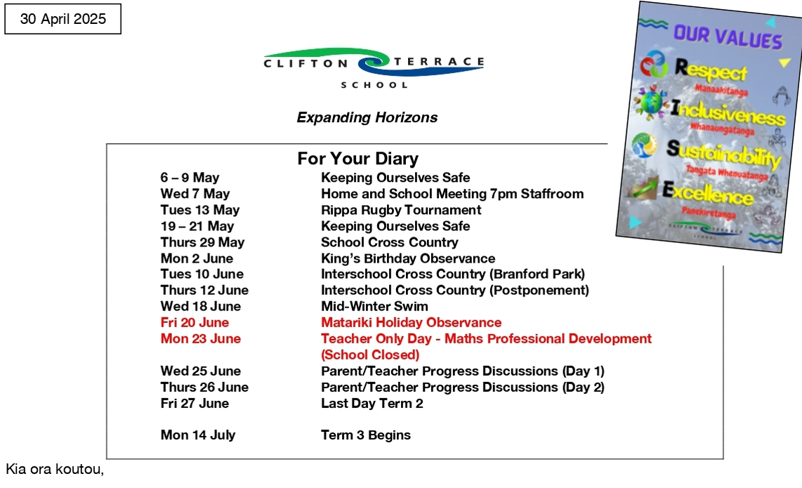 Week 1 Term 2 Newsletter