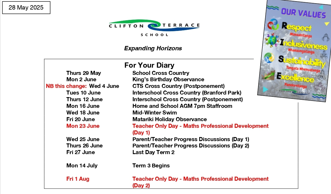 Week 5 Term 2 Newsletter